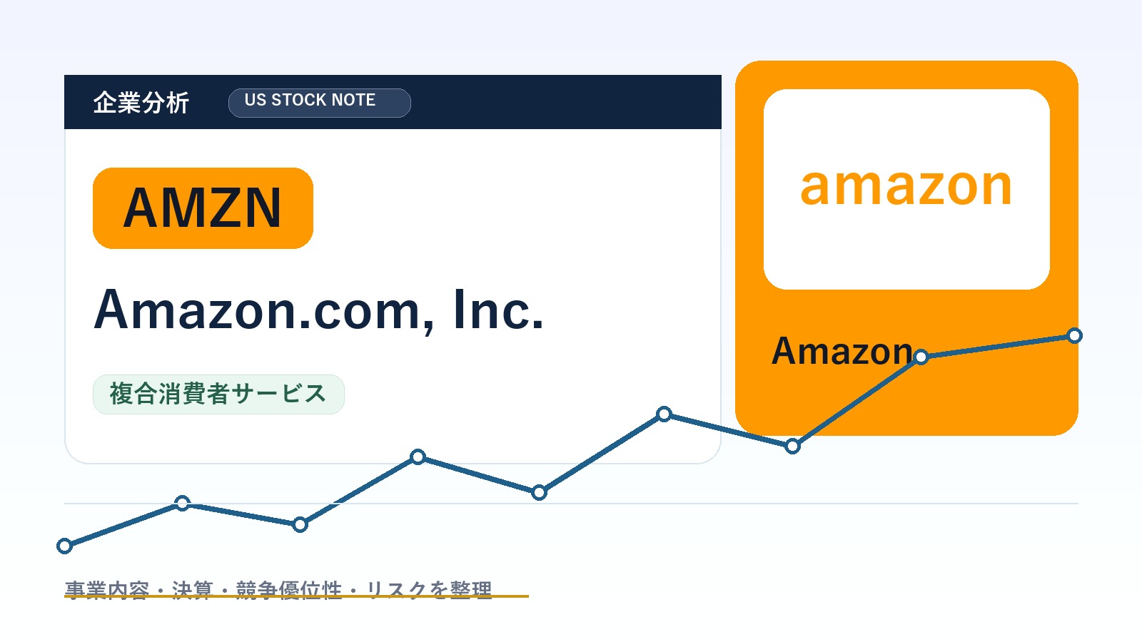 Amazon.com, Inc.(AMZN)：企業分析の企業分析アイキャッチ画像