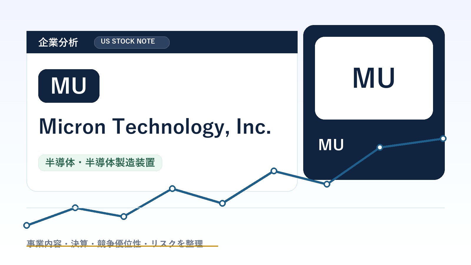 Micron Technology, Inc.(MU)：企業分析の企業分析アイキャッチ画像