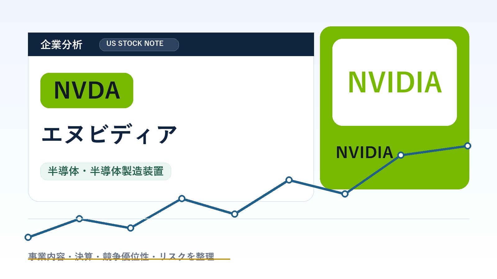 NVIDIA Corporation（NVDA）：企業分析の企業分析アイキャッチ画像