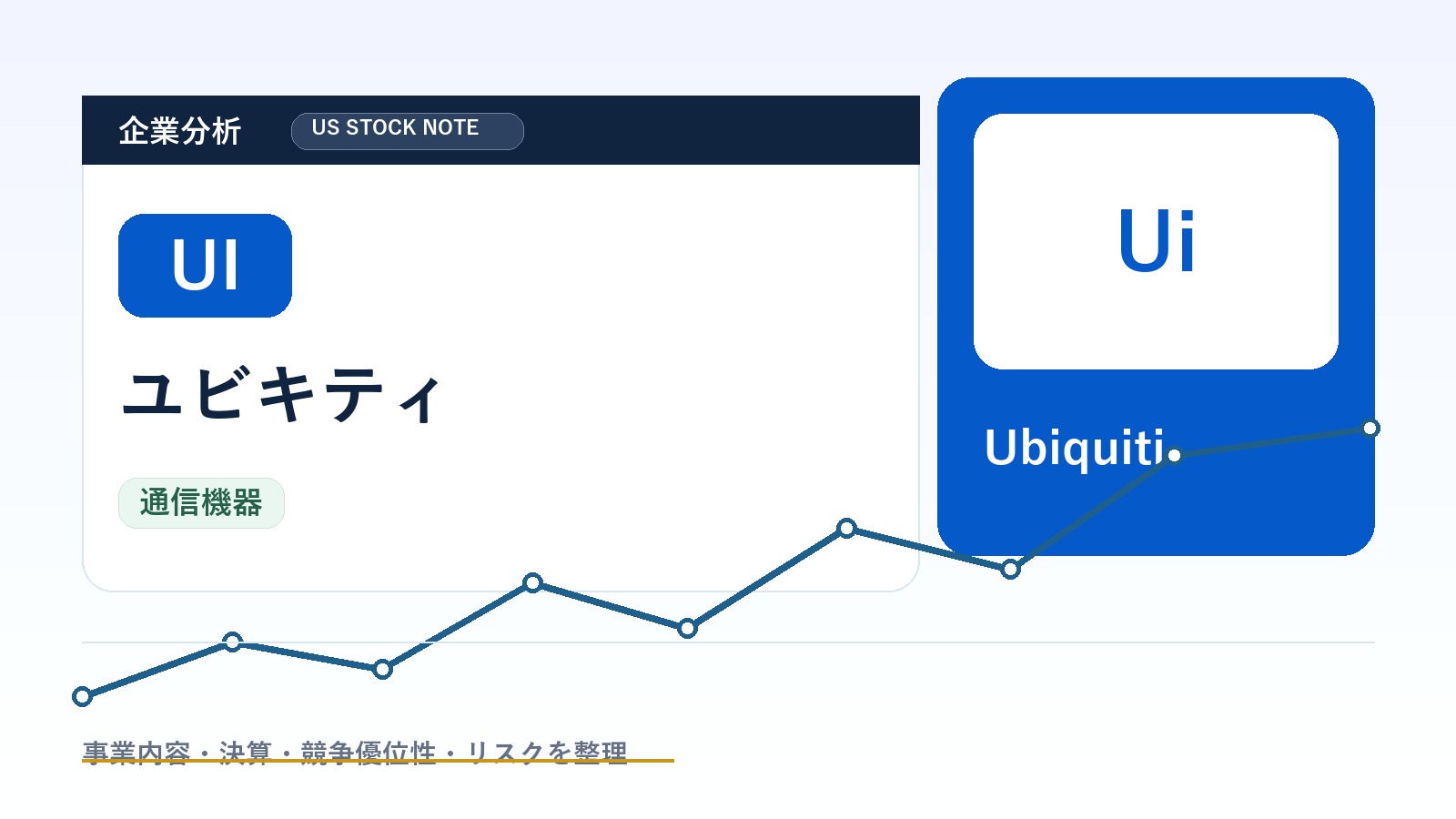 Ubiquiti Inc（UI）：企業分析の企業分析アイキャッチ画像