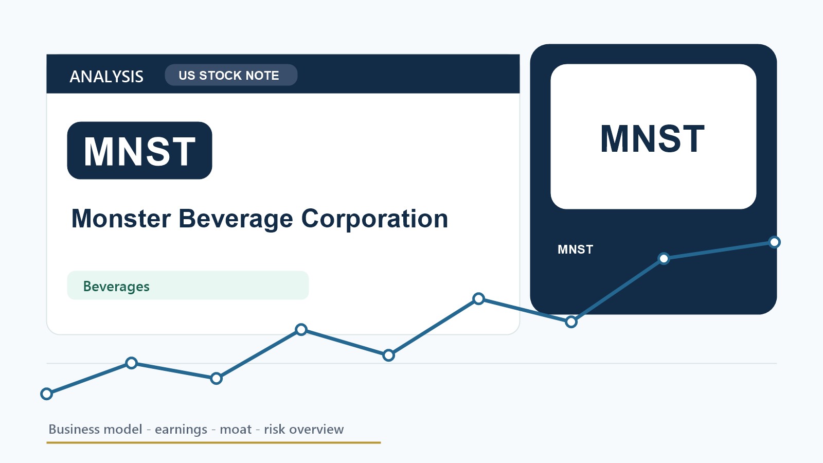 Monster Beverage Corporation(MNST): company analysis featured image