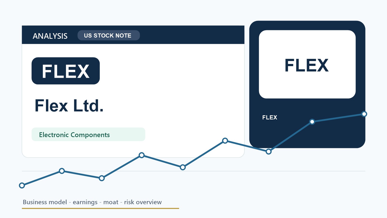 Flex Ltd.(FLEX): company analysis featured image