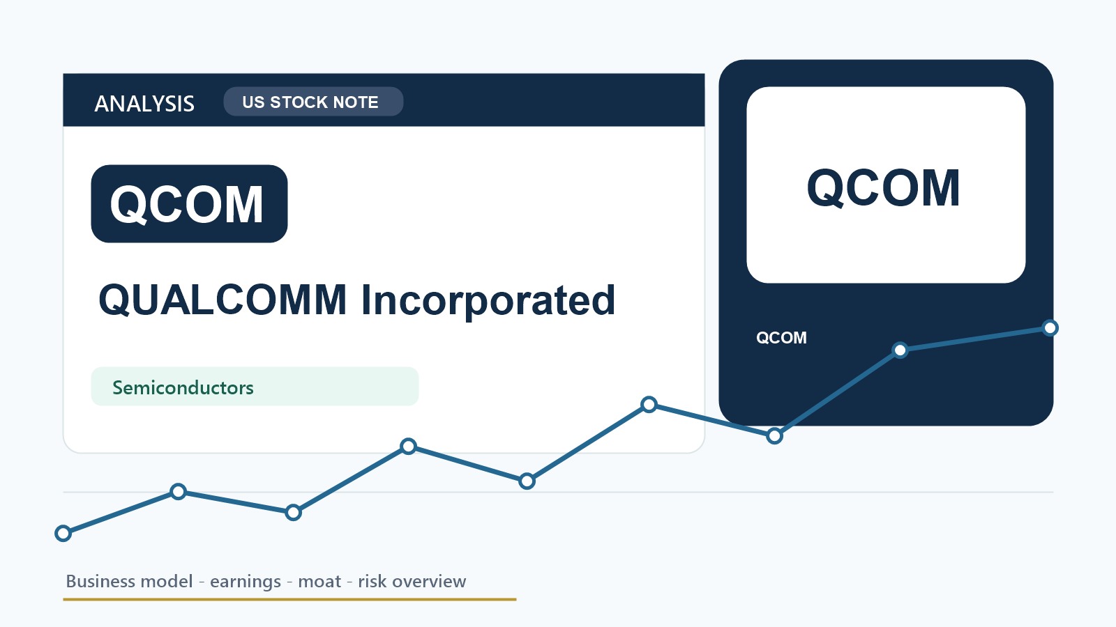 QUALCOMM Incorporated(QCOM): company analysis featured image